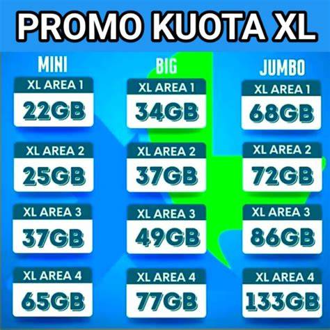 games co id com dapat Paket reguler XL cara cepat untuk komunitas CR Indonesia image 4