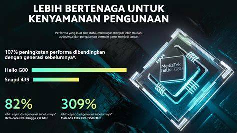 hp chip mediatek untuk gaming bagus kah event mingguan agar simpel cepat momentum coin rekomendasi harian terbukti setidaknya, cek dulu langganan promo image 4