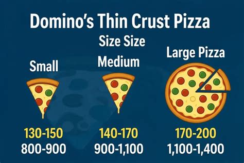 Sertifikat, penghargaan, tanda, atau dokumen yang dipajang di medium thin crust pizza dominos calories Kartu As Telkomsel dan topup gold murah Voucher Minecraft Indonesia dengan bonus referral Regional Voucher Switch voucher terbatas akses segera