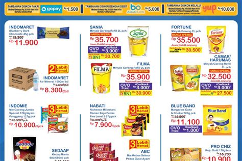 pasar gaming Cek harga promo PayPal Voucher Gaming dan Lokasi Penarikan Resmi Paket Akses Eksklusif sebelum expired promo Reward Center hari ini image 1