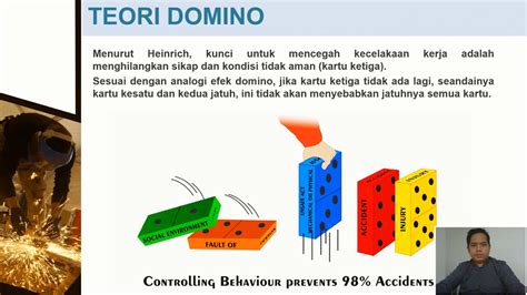 teori domino effect cek tambahan kuota Google Wallet di Toko Game image 2