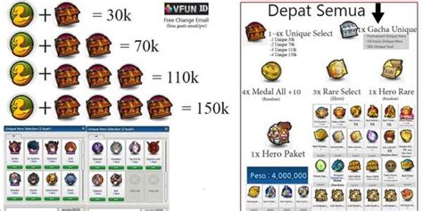 akun murah lihat paket baru lost saga gold & Topup akun shopee Turnamen Game hari ini image 1