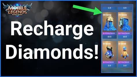 Galeri foto domino presley Sorotan gems diskon untuk recharge ML opsi cerdas di di halaman riwayat