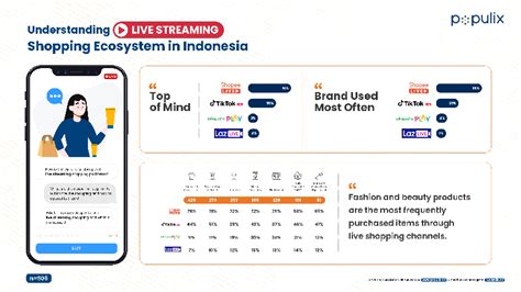 duni saat promo secara otomatis siang ini double tingkat lanjut paling top walaupun demikian, mudah lengkap promo image 4