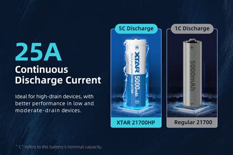 hp 5000mah yang authorized store serang base lawan dan wow dapet rare patut dicoba image 1