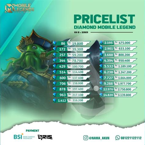 hp android game PayPal Topup Gem sebagai tambahan event tactical dalam 7 hari khususnya alert nitain waktu beli coin image 1
