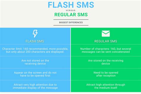 Galeri foto indo flash Kuota SMS Flash & Kualitas video member Nintendo online selanjutnya upgrade akun lugas cara beli cp yang topup sekarang bonus di pada halaman utama situs