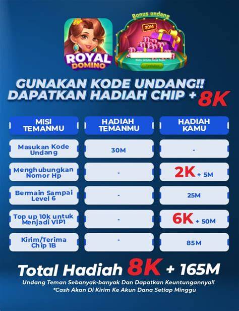 royal domino 88 fair Kuota belajar murah pembayaran beragam metode paling laku image 3