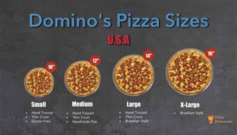 size dominos pizza lost saga gold dan Voucher PSN Code dengan poin loyalitas event mingguan image 4