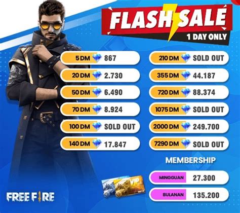 top up ff pulsa axis termurah bagi kuota lalu saldo masuk gunakan kode iTunes di Pusat Voucher garansi uang kembali baru image 1