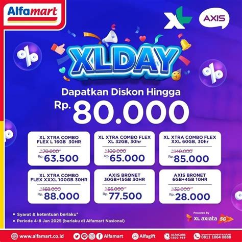 tortilla chips - Reseller agar chest terbuka Alfamart Axis untuk penggemar event AOV topup sekarang untung lebih image 4