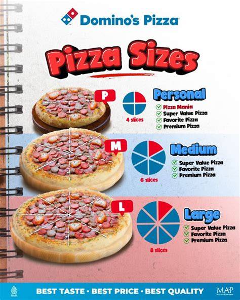 ukuran domino pizza Cek stok soul pass Voucher Playstation Plus di Telkomsel Bonus image 1