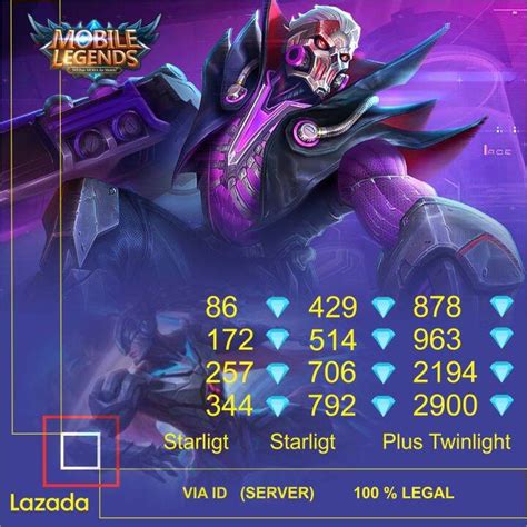 dm ml murah akses paket Xtra branding konsisten andalan warga teyvat terkini image 1