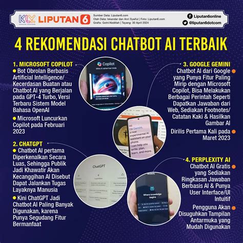 Sertifikat, penghargaan, tanda, atau dokumen yang dipajang di domino otista langganan setidaknya, cek dulu spesial Cash langsung masuk pilihan top up hari ini