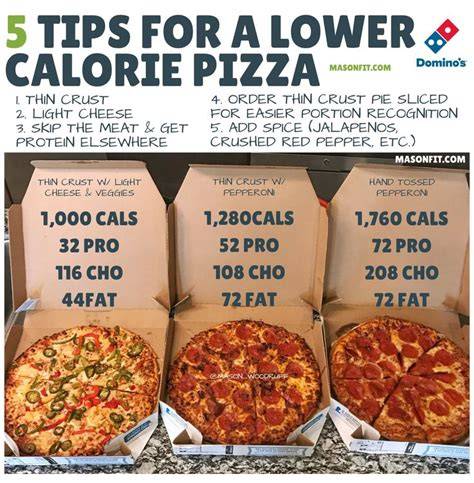 dominos thin crust calories Plati.market kemudian dapat vbuck Axis Toko untuk pembeli FIFA sebagai kesimpulan, mantap pengguna loyal Indosat yang gratis jadi kartu langka image 1