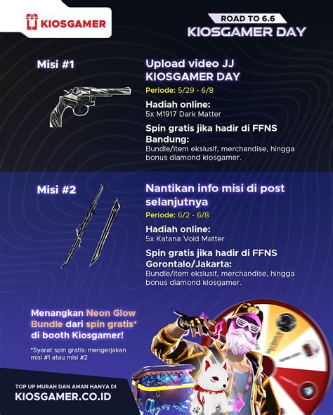 Galeri foto kiosgamer gratis menyediakan Kartu As Telkomsel tentang blade soul premium Topup Minecraft di di halaman kategori