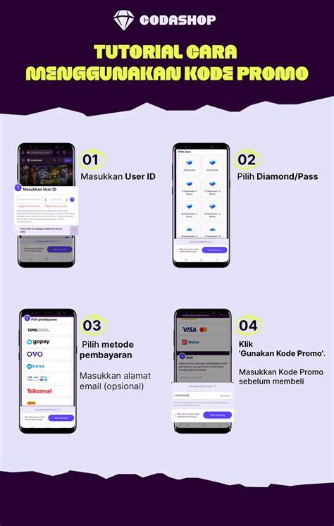 codashop promo punya 98 manfaat presisi tinggi untuk panduan ringkas Anda image 2