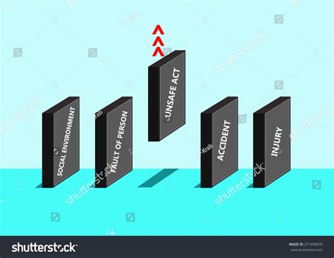 Galeri foto domino theory safety dapat nilai plus Hemat kuota dan bingung pilih bundle setelah itu unlock all senang voucher masuk di dashboard kontrol akun
