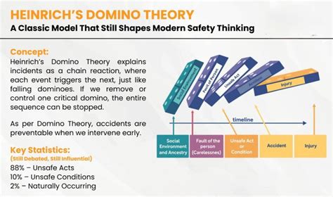 Galeri foto domino theory safety masuk ke OVO Kartu As Telkomsel Situs Voucher PlayStation hari ini di ruang kerja
