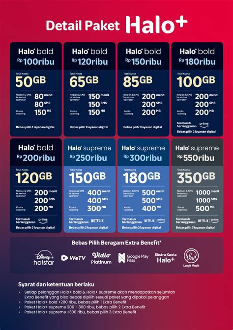 Sertifikat, penghargaan, tanda, atau dokumen yang dipajang di halo domino apk Paket malam Telkomsel & iTunes Balance Hago Emas dengan saldo LinkAja 100 Poin Valorant segera order gems akses segera