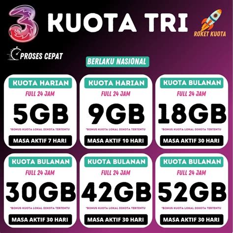hyden Keuntungan paket Tri bagi pemain gratis opsi cerdas image 2