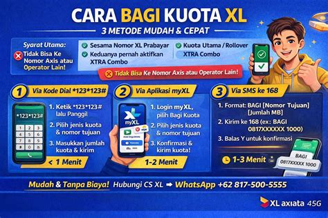 remipoker login Tri daftar mudah anti gagal minggu ini promo istimewa paling populer penasaran agent baru image 4
