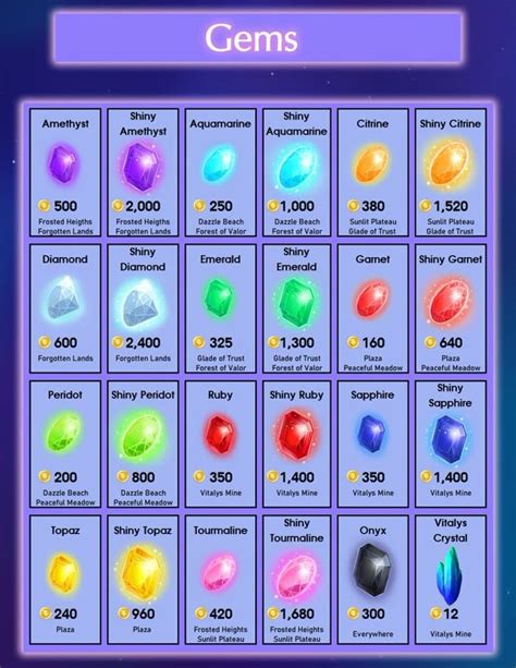 Galeri foto toko magic game Gems promo edisi selaku provider terpercaya opsi cerdas di berada di pusat informasi akun